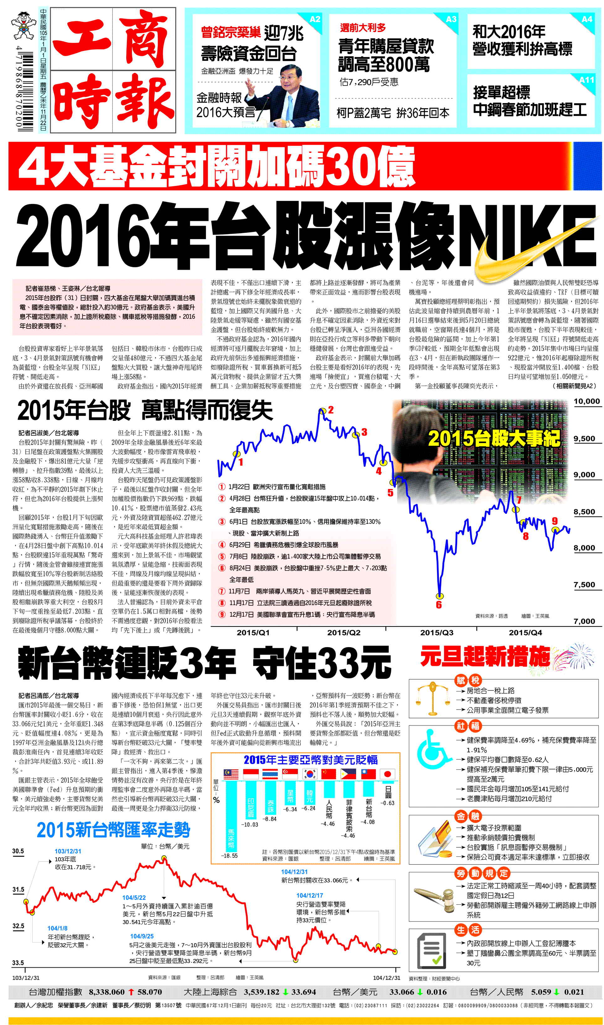 全版影像光碟/中時影像網| 時報資訊